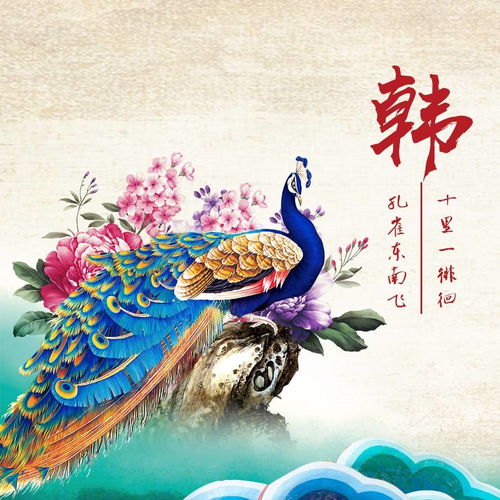 你的头像该换了,10款52张百家姓头像 11张姓名头像,有你喜换的